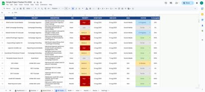 all tasks project tracker pro 2025